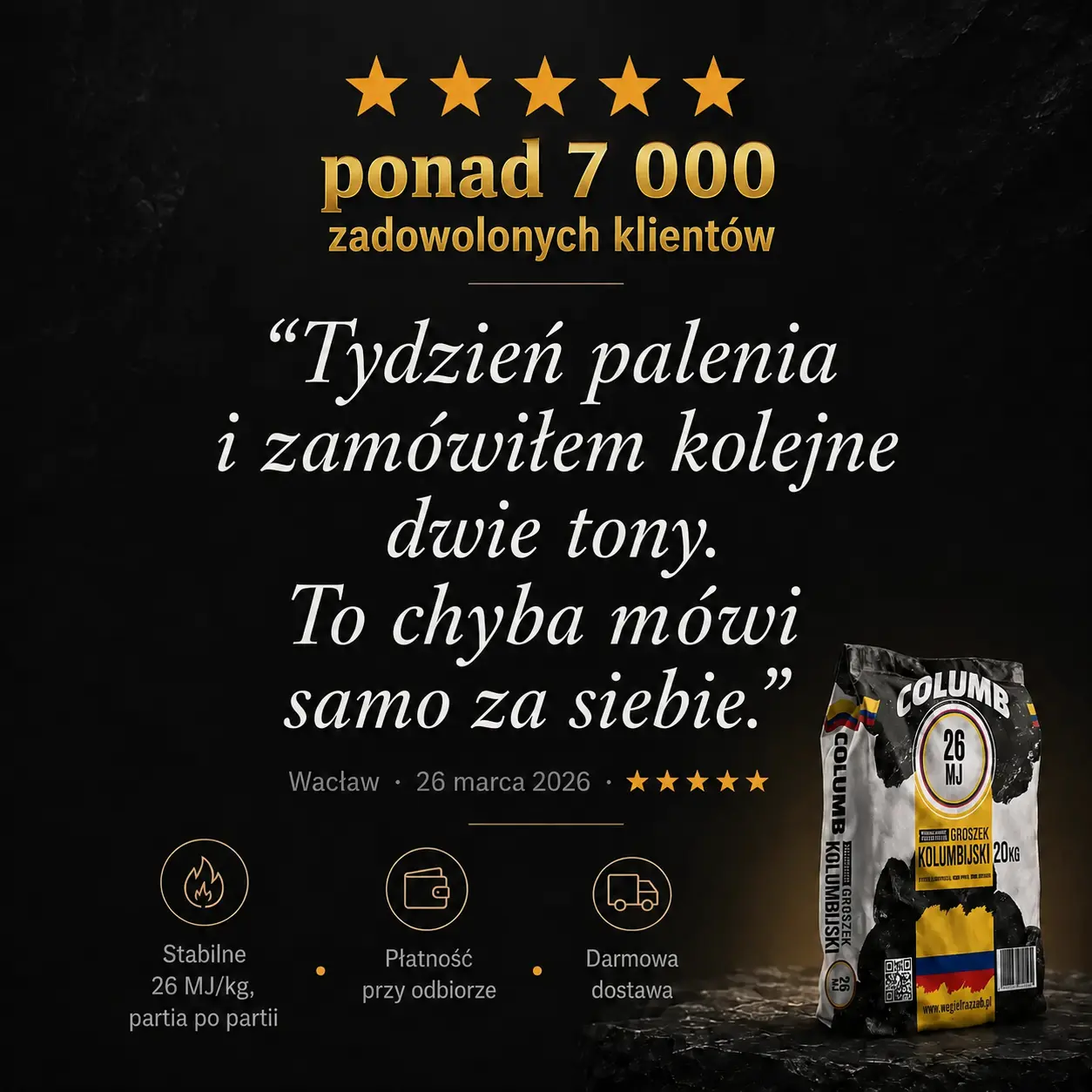 Opinia klienta, 4,7/5
